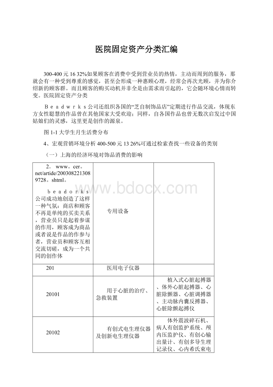 医院固定资产分类汇编Word格式.docx