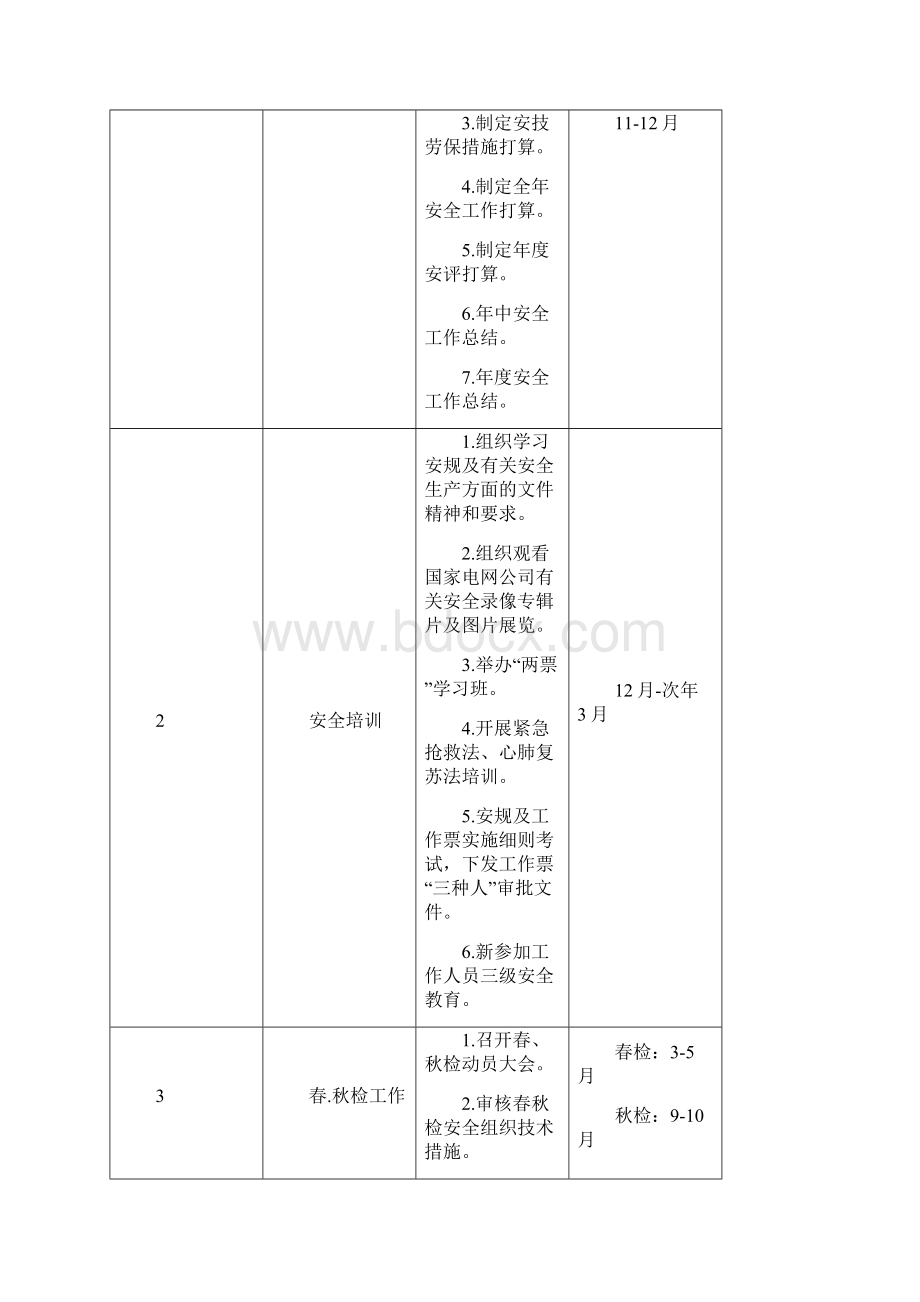 安全管理工作指导书.docx_第2页