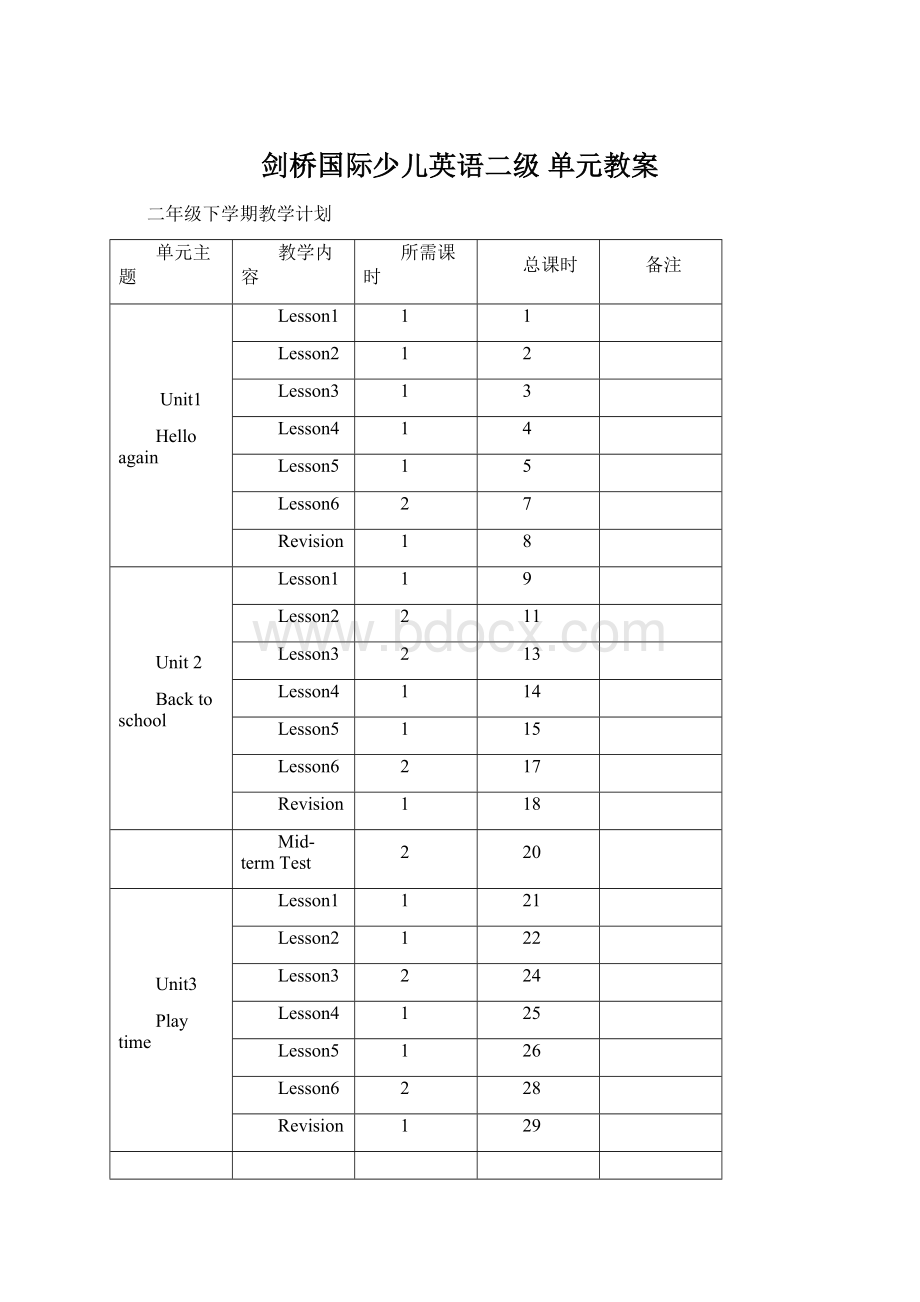 剑桥国际少儿英语二级 单元教案Word下载.docx_第1页