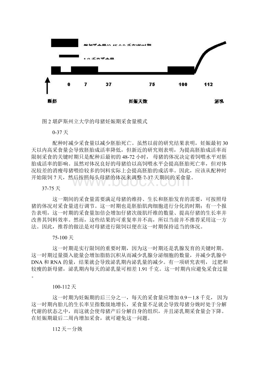 母猪妊娠期和泌乳期的营养和管理Word文档格式.docx_第3页