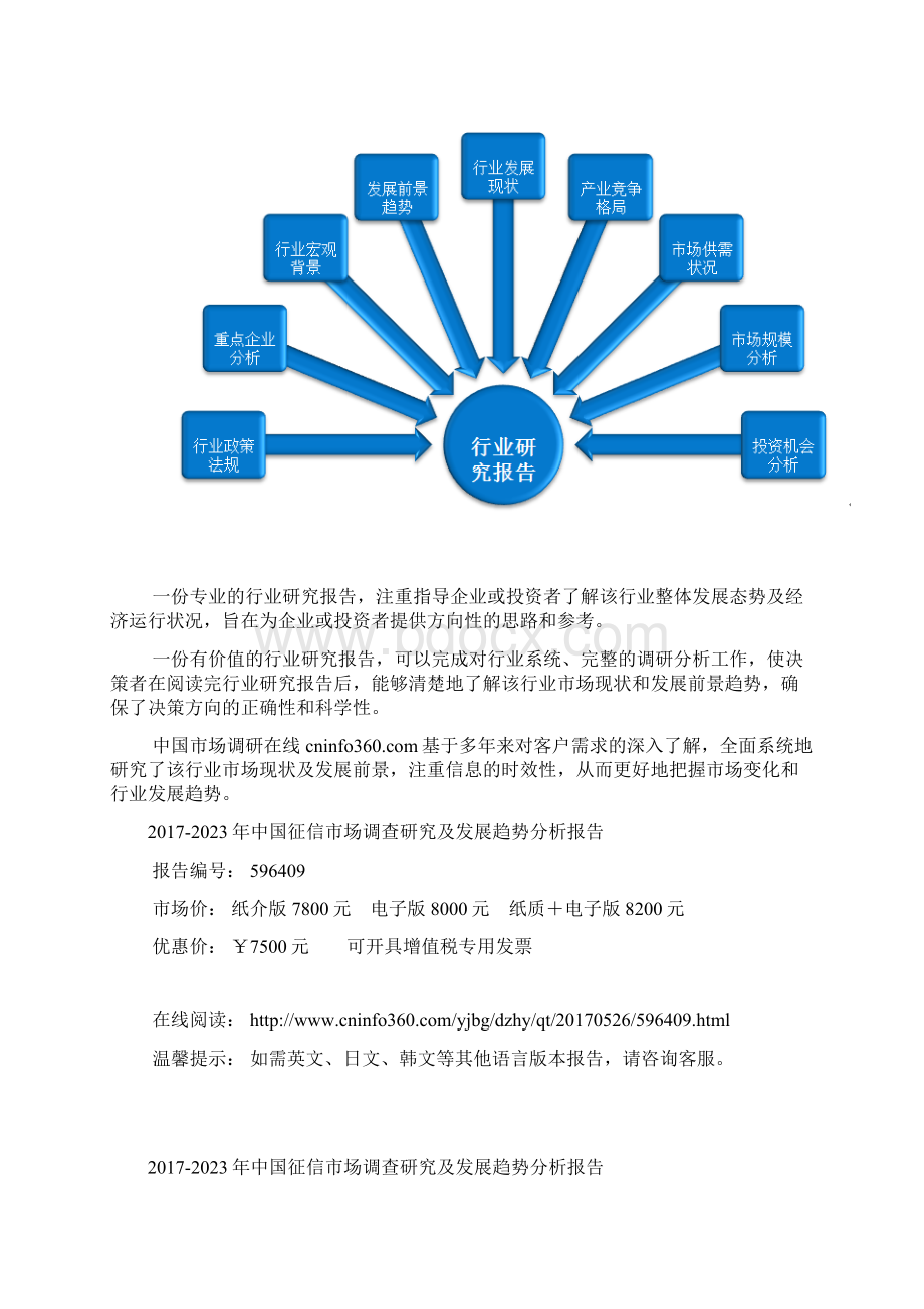 中国征信市场分析报告Word文档下载推荐.docx_第3页