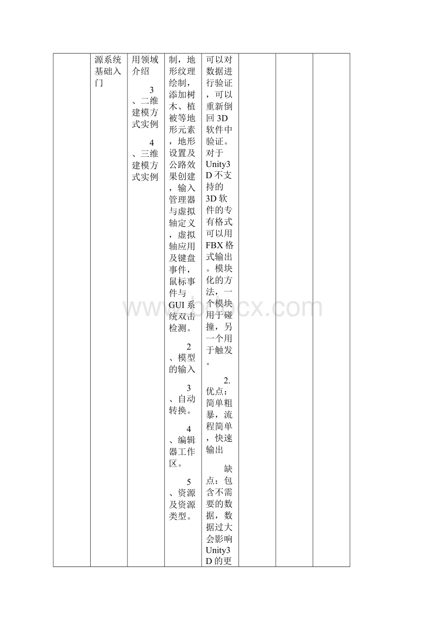 虚拟现实课标Word下载.docx_第3页