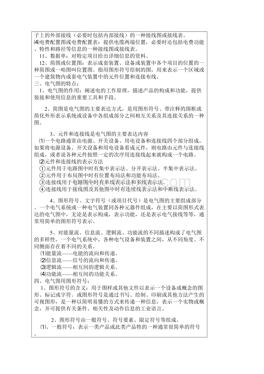 192639电气图纸制图规范及电气图纸的识读方法文档格式.docx_第2页