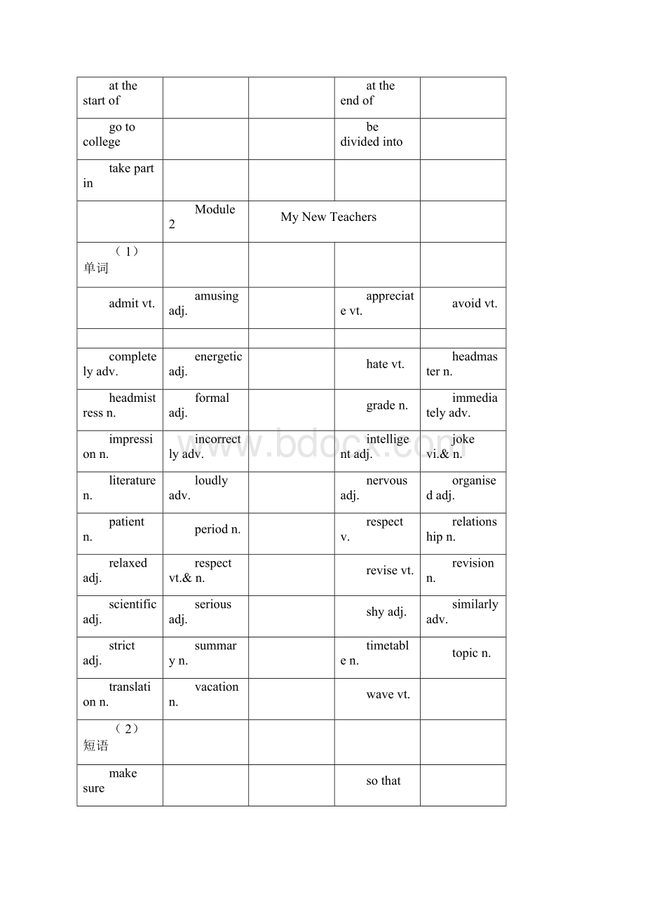 四川高中英语词汇必修15docx.docx_第2页