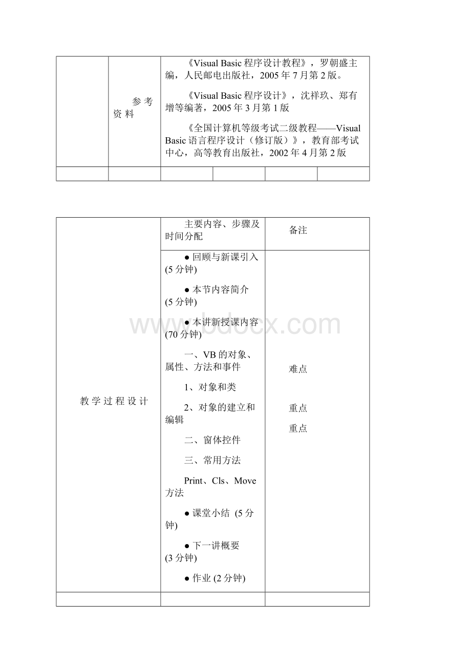 第二章面向对象的基本概念及窗体控件教案新部编本Word下载.docx_第2页