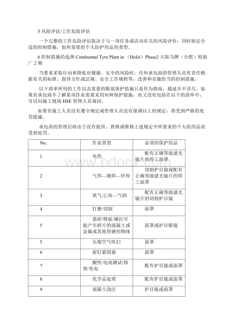 个人防护用品的选择和使用安全规定1.docx_第2页