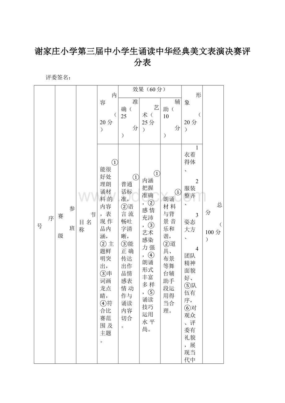 谢家庄小学第三届中小学生诵读中华经典美文表演决赛评分表.docx