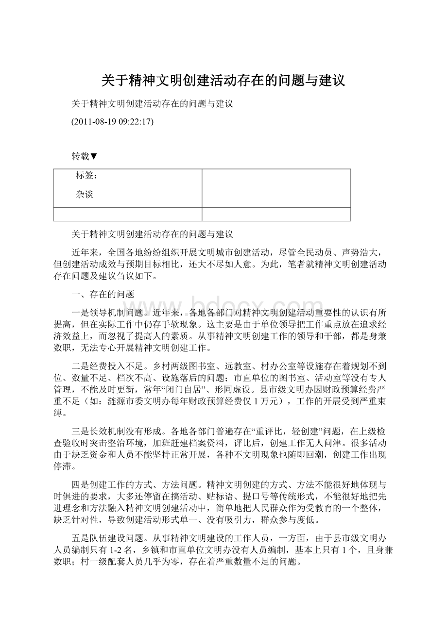 关于精神文明创建活动存在的问题与建议Word文档格式.docx_第1页