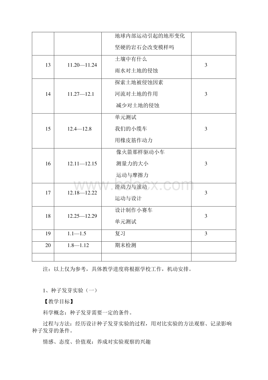 教科版五年级上册科学教学案板书和教学反思Word格式文档下载.docx_第2页