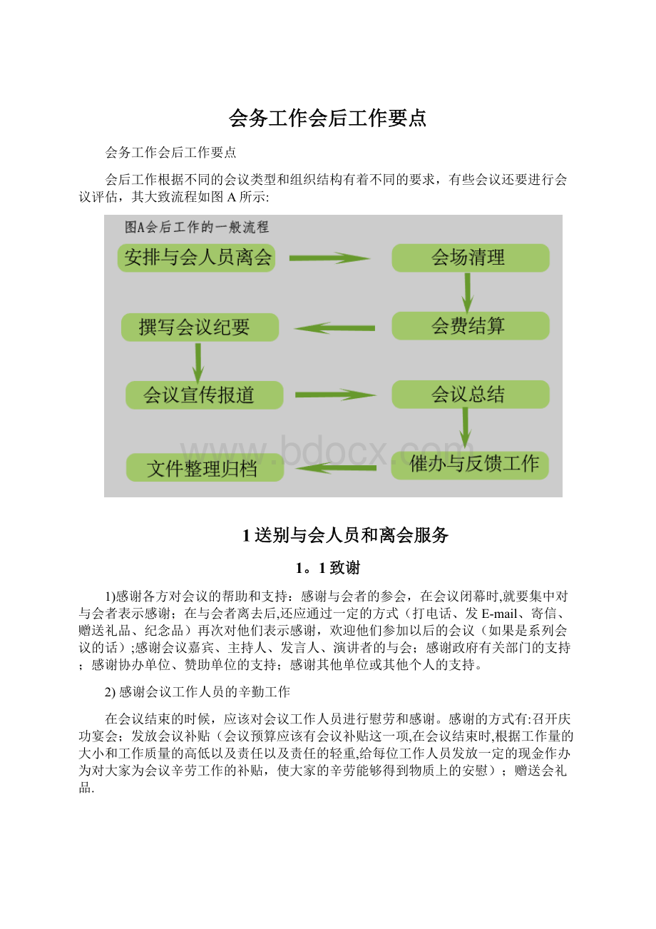 会务工作会后工作要点Word下载.docx