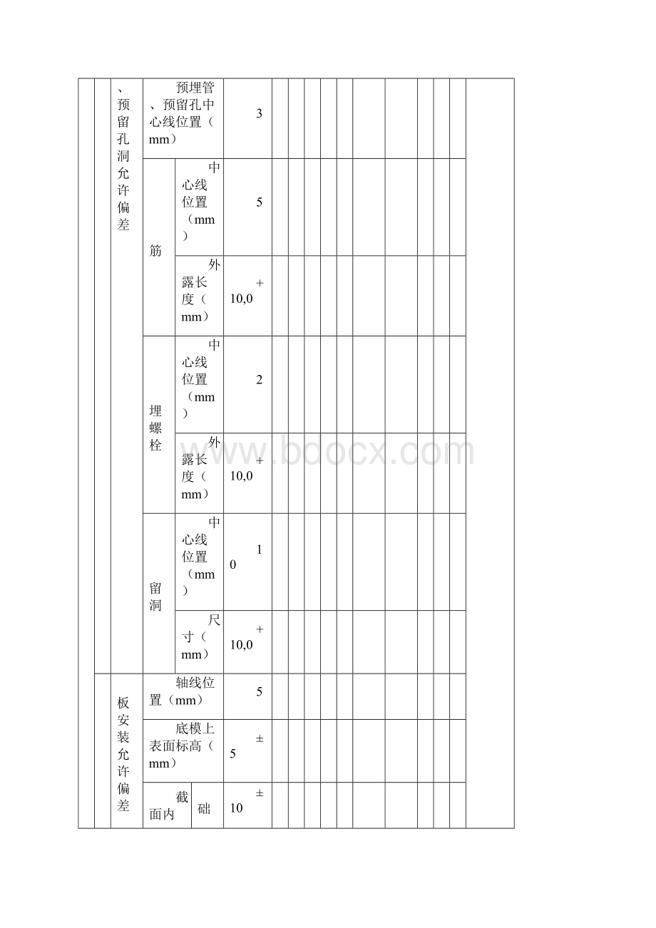 4基础短柱模板安装钢筋混凝土模板拆除Word文档下载推荐.docx_第3页