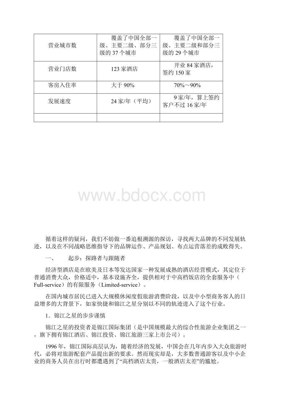 如家VS锦江之星谁能领跑.docx_第2页