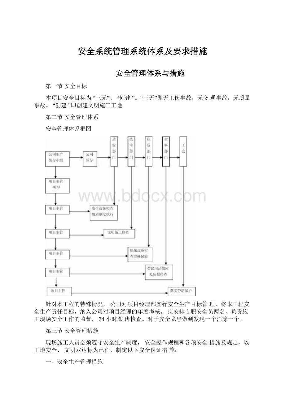 安全系统管理系统体系及要求措施Word下载.docx