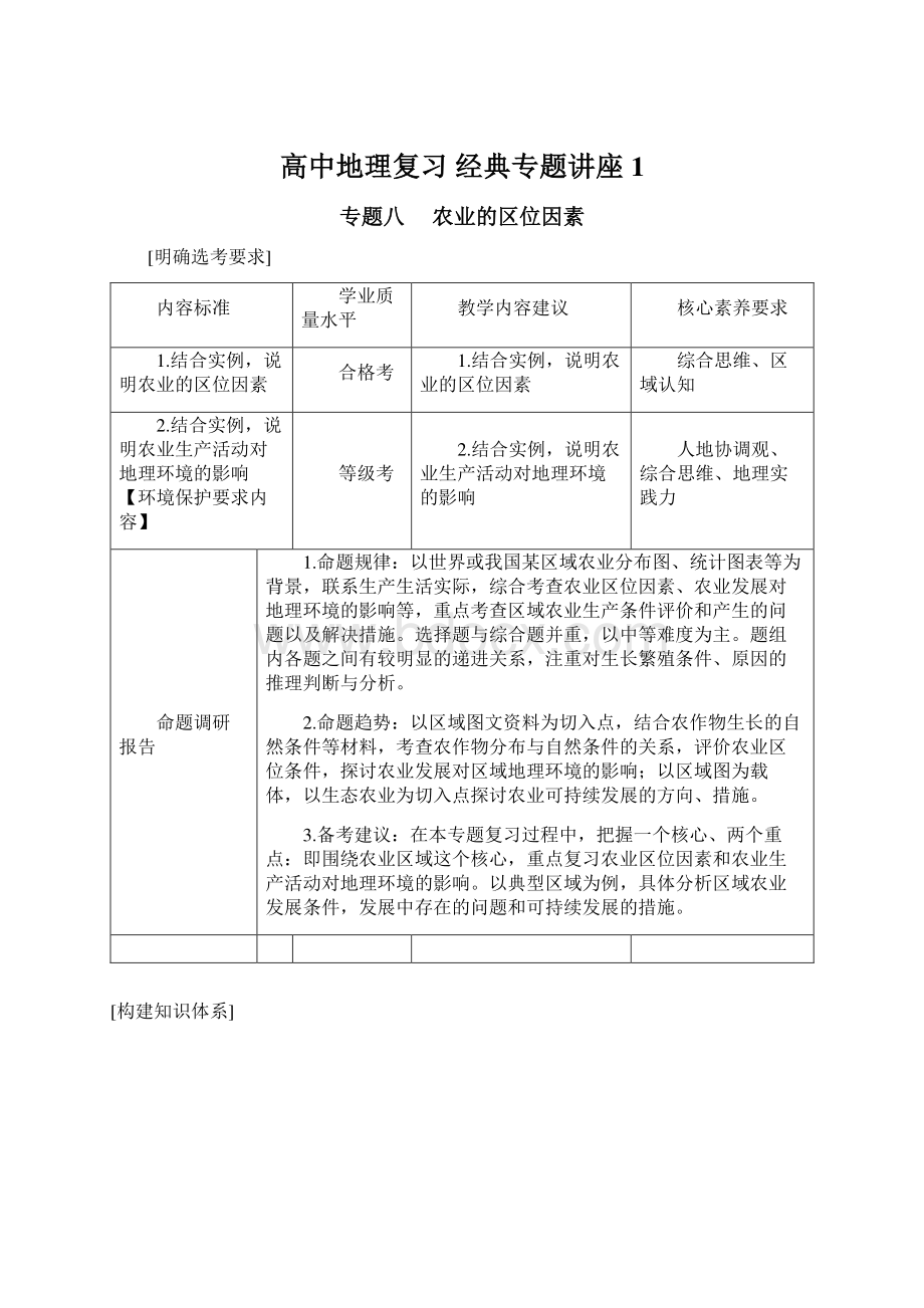 高中地理复习 经典专题讲座 1.docx_第1页