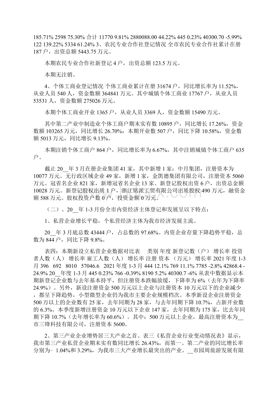 中小企业发展情况调研座谈会材料.docx_第2页