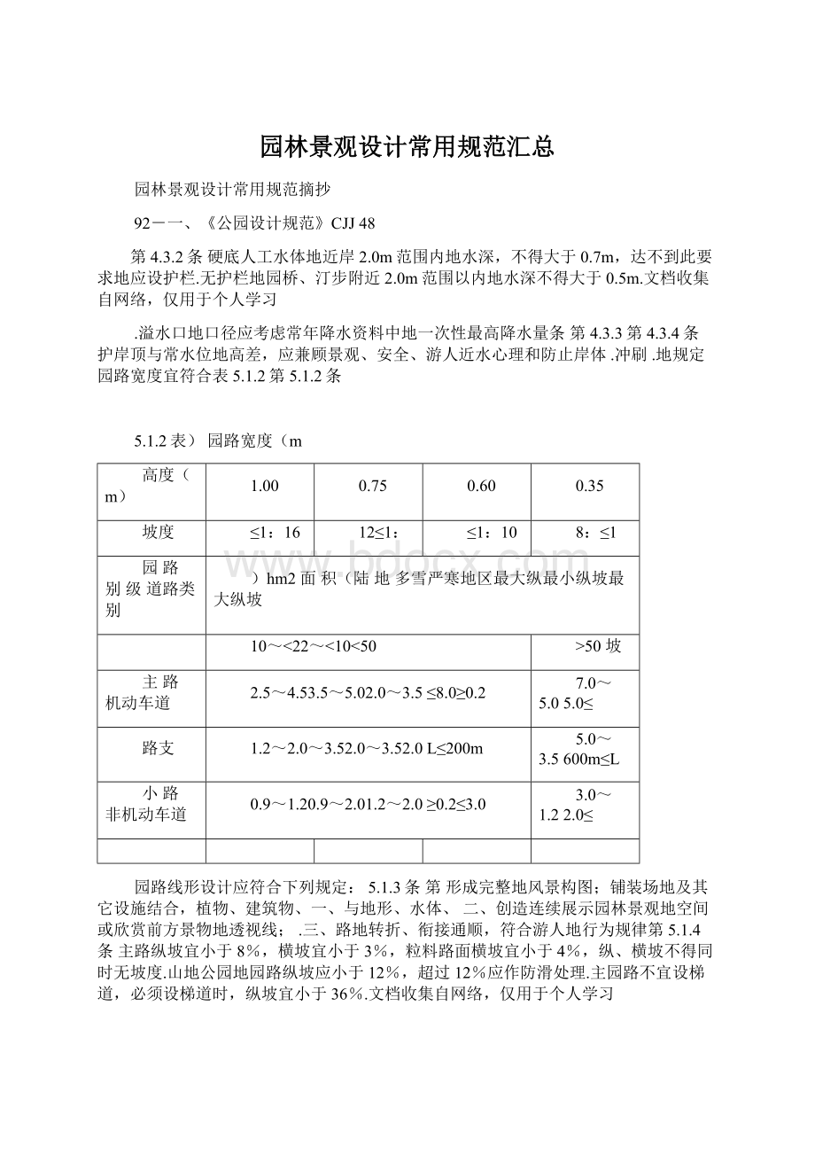 园林景观设计常用规范汇总.docx_第1页