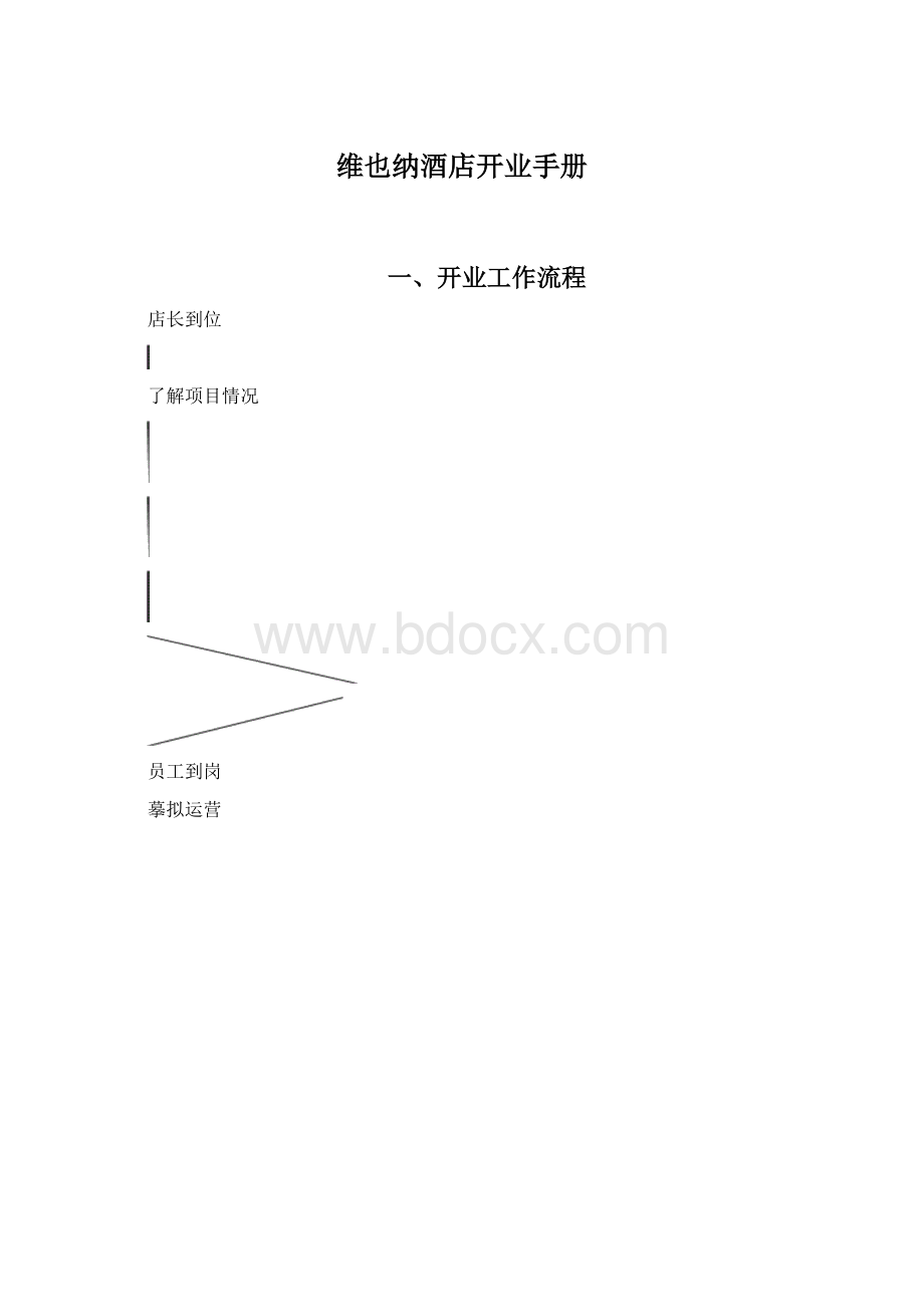 维也纳酒店开业手册.docx