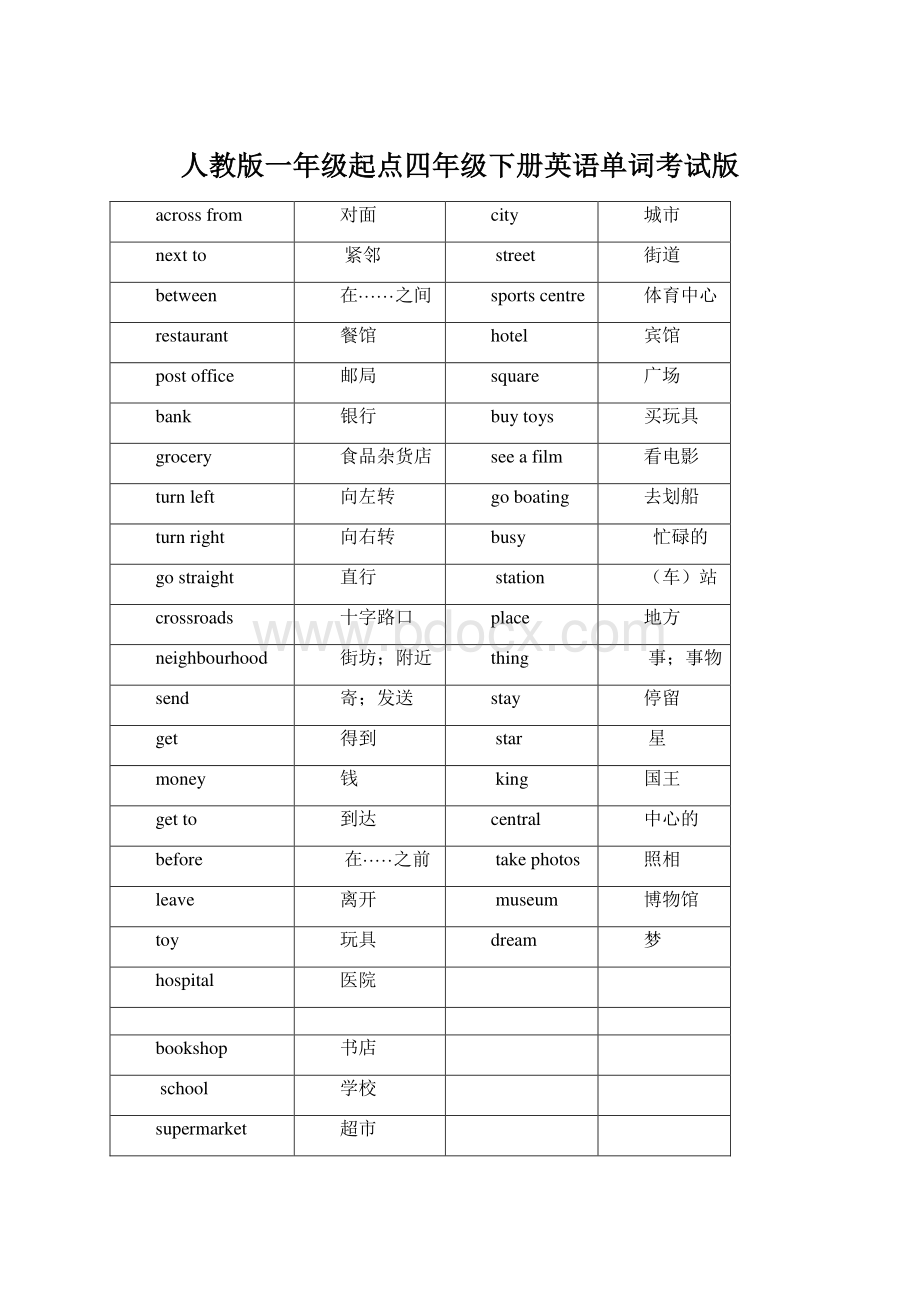 人教版一年级起点四年级下册英语单词考试版.docx