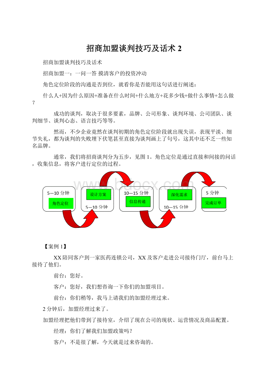 招商加盟谈判技巧及话术 2.docx