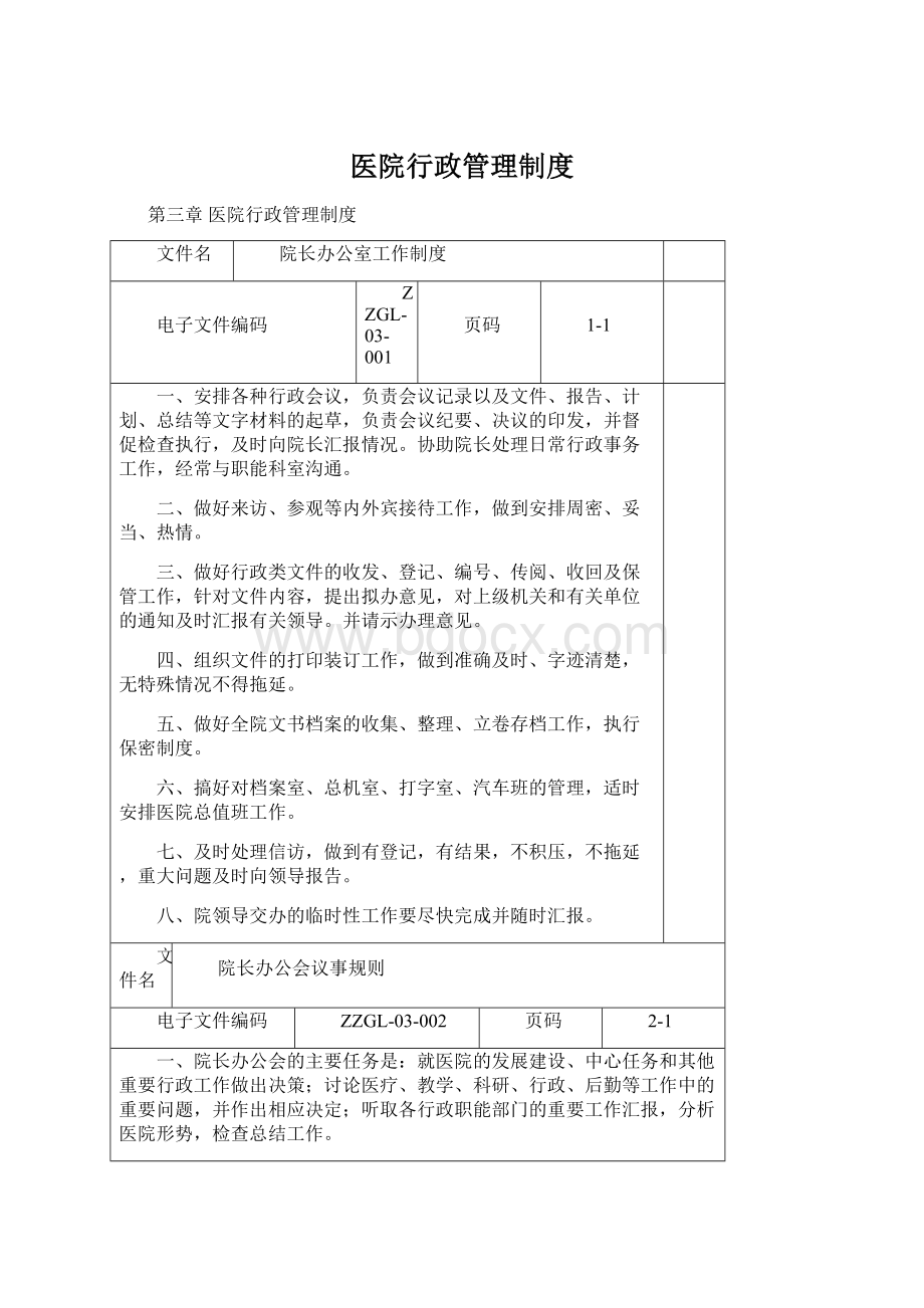 医院行政管理制度Word文档格式.docx