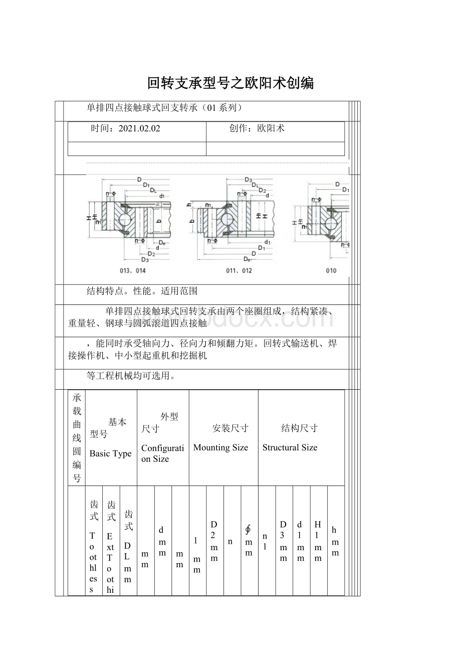 回转支承型号之欧阳术创编.docx_第1页