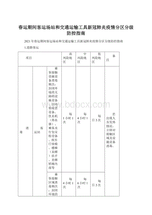 春运期间客运场站和交通运输工具新冠肺炎疫情分区分级防控指南Word格式.docx