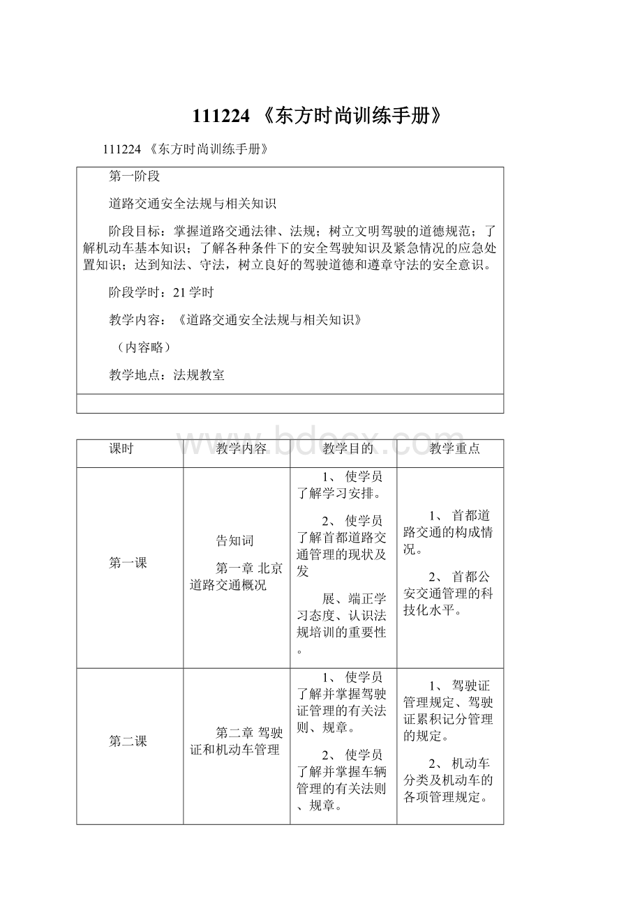 111224 《东方时尚训练手册》Word文件下载.docx