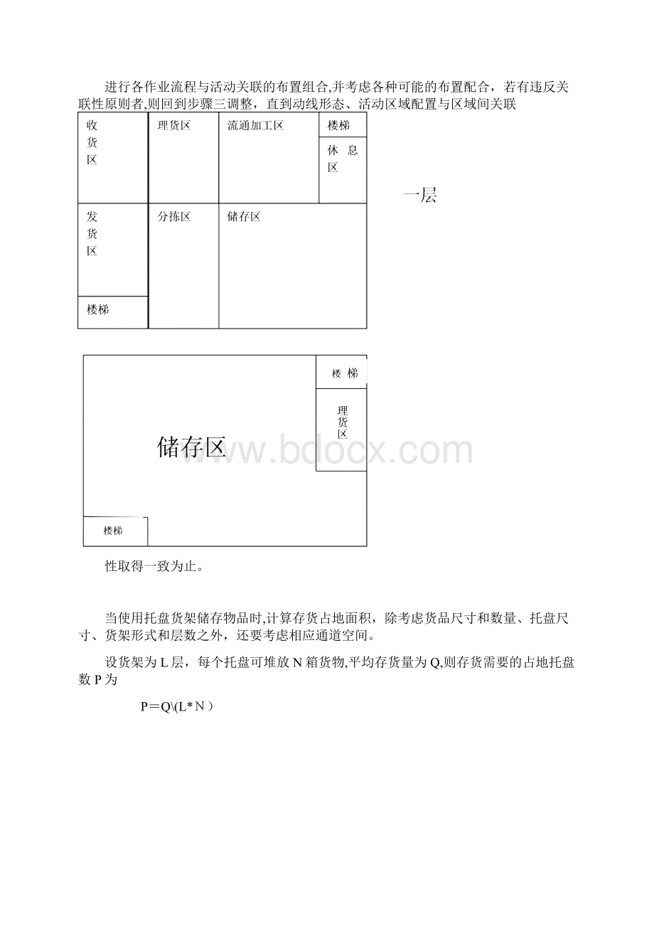 配送中心结构设计配送计划编制Word文件下载.docx_第3页