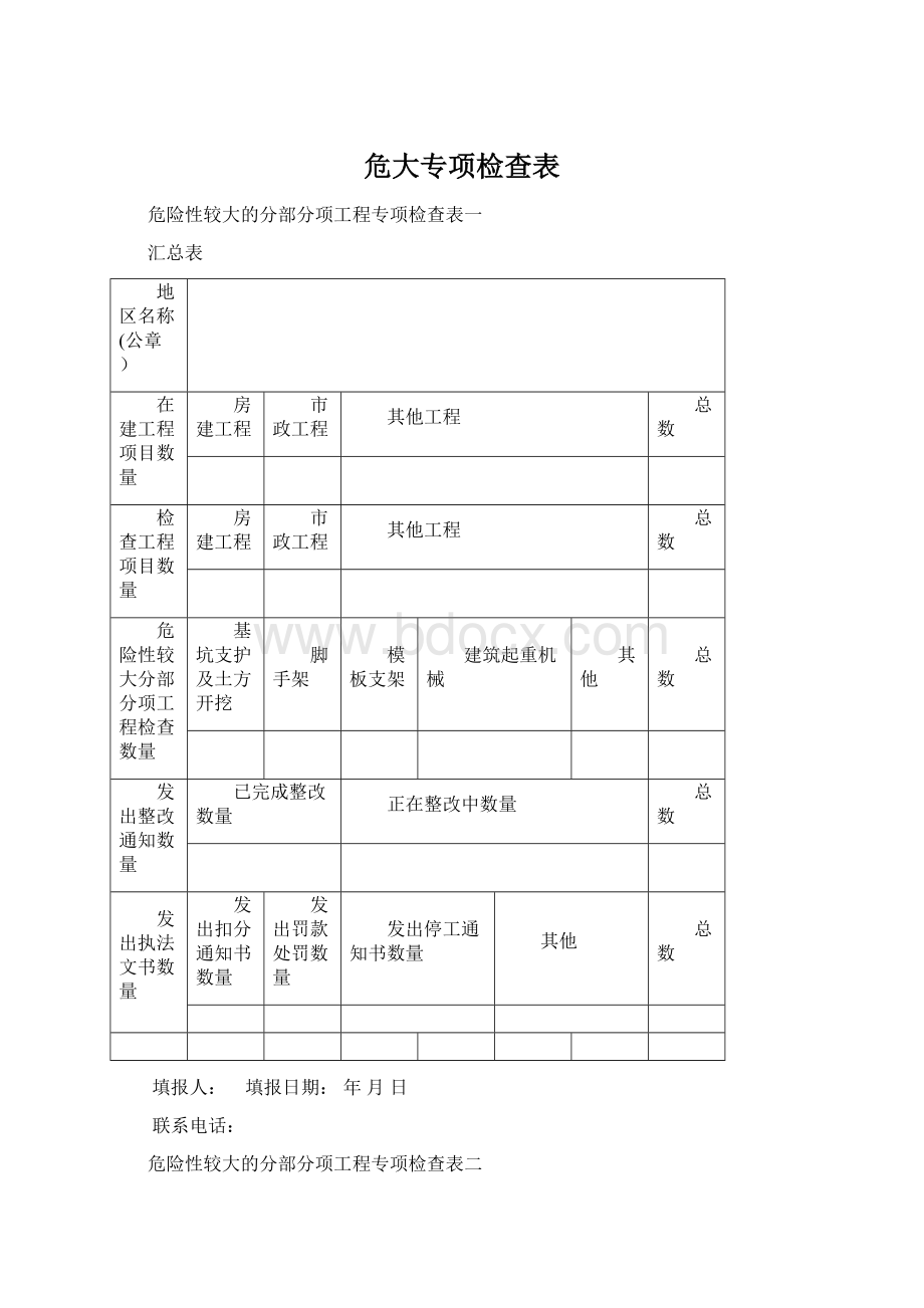 危大专项检查表Word下载.docx