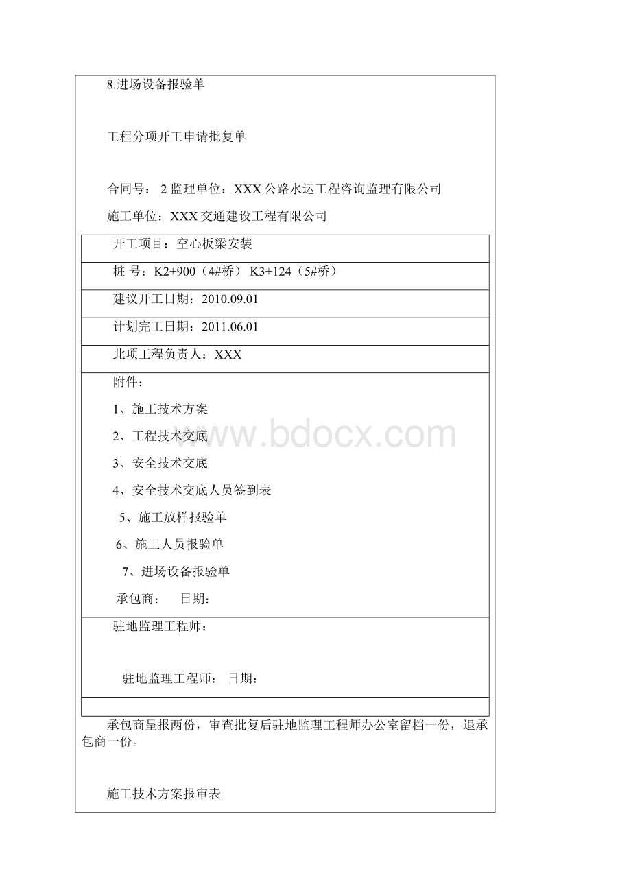 桥梁施工空心板梁板安装开工报告1.docx_第2页