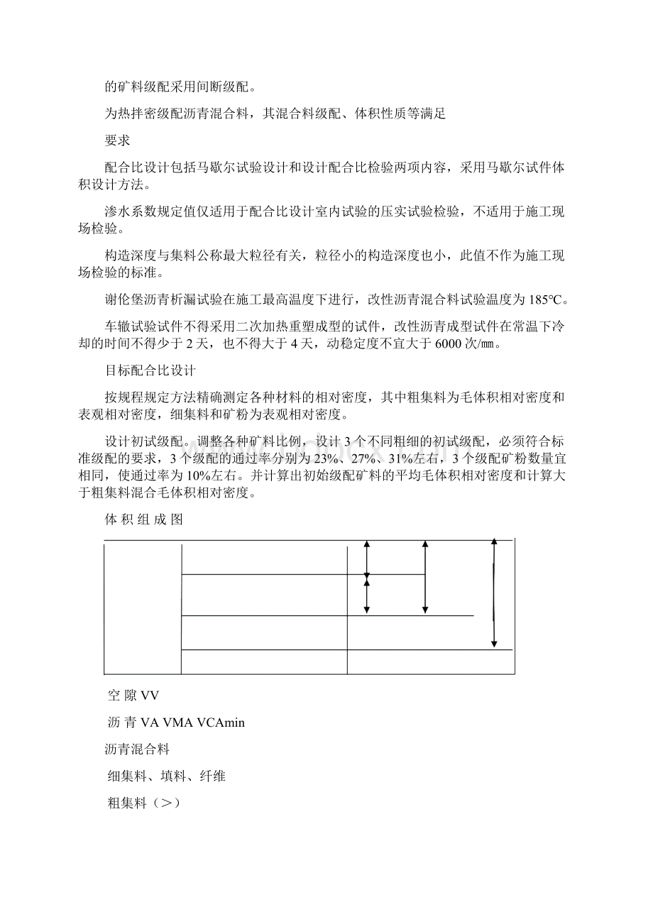 SMA13SSUP20SUP25沥青砼施工.docx_第2页