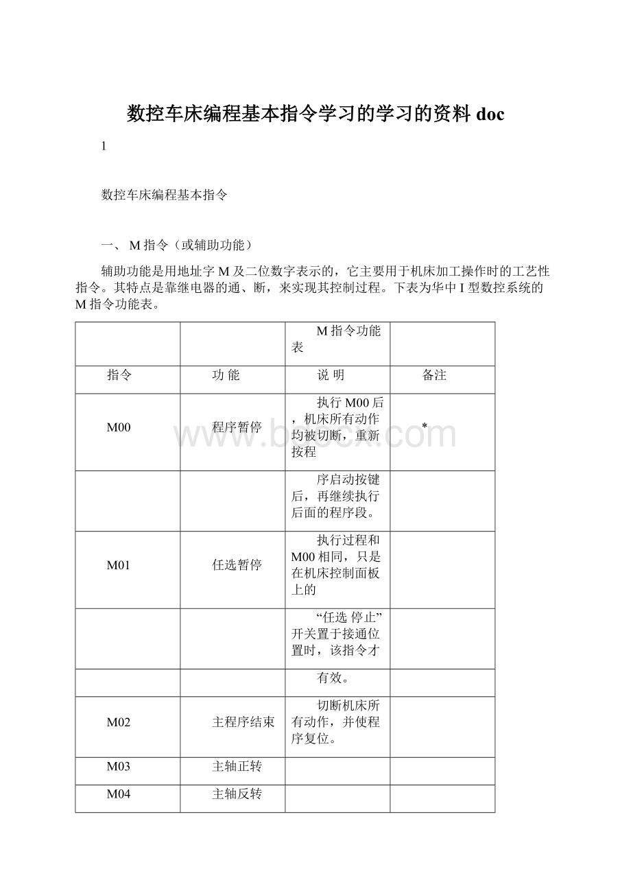 数控车床编程基本指令学习的学习的资料doc.docx