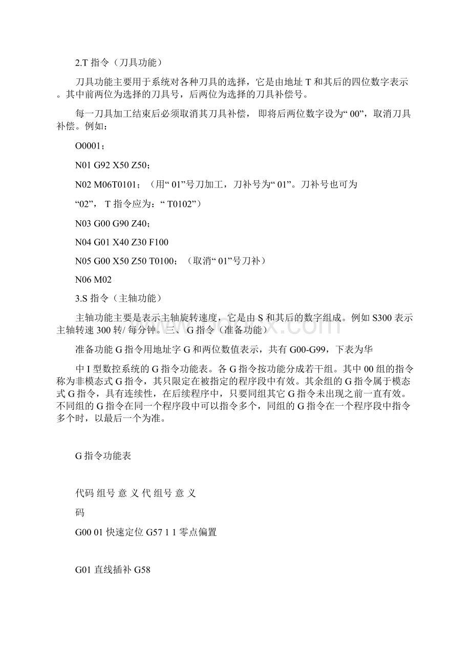 数控车床编程基本指令学习的学习的资料docWord格式文档下载.docx_第3页