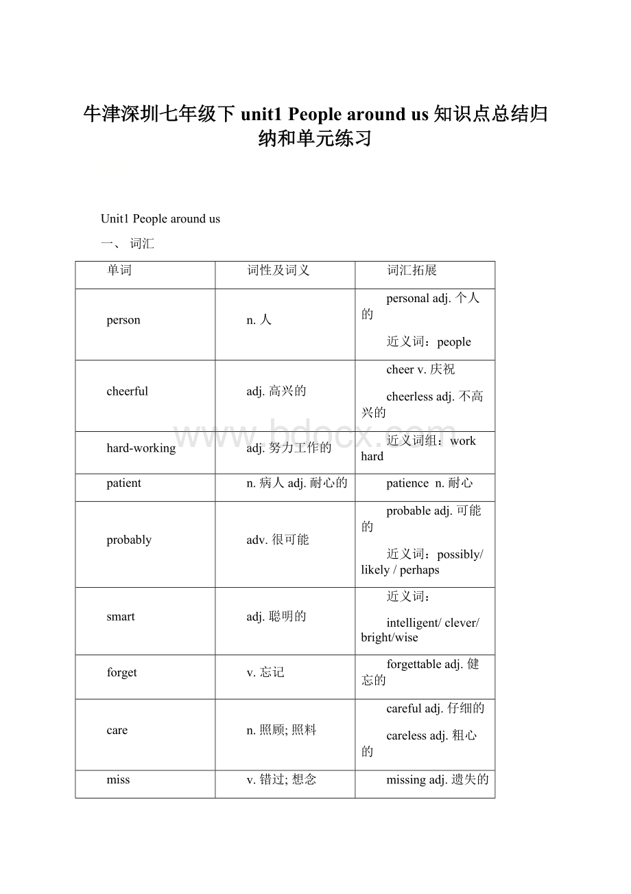 牛津深圳七年级下 unit1 People around us知识点总结归纳和单元练习Word文件下载.docx