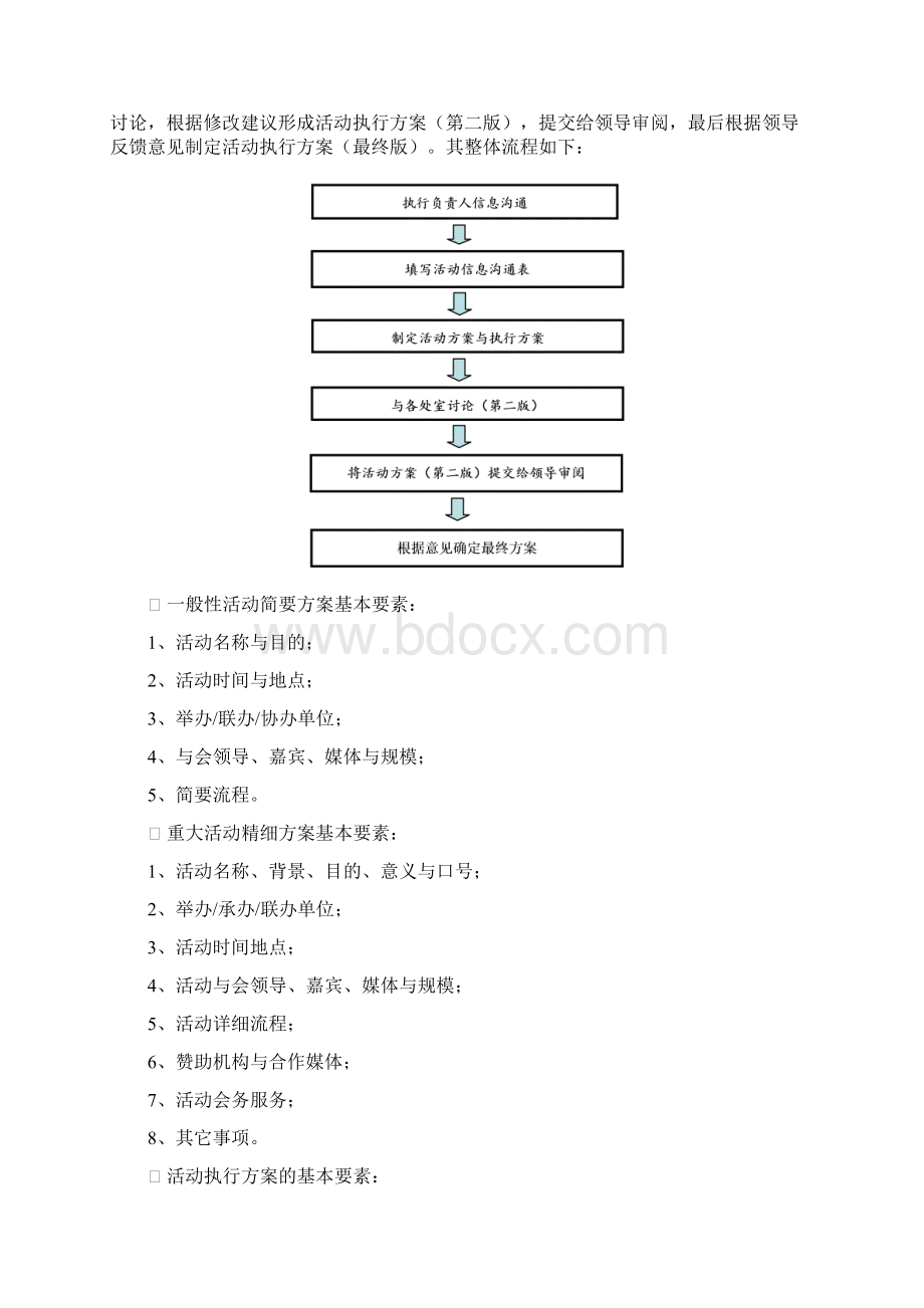 大型活动执行手册模板.docx_第3页