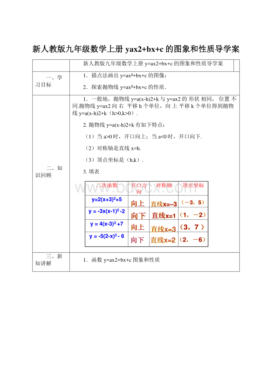 新人教版九年级数学上册yax2+bx+c的图象和性质导学案文档格式.docx