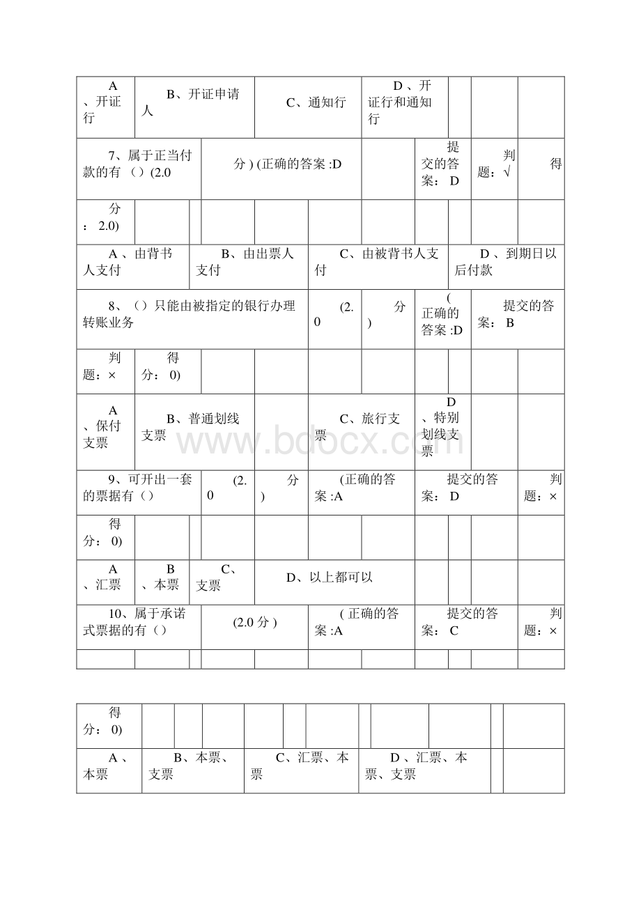 厦门大学网络教育《国际结算》专在线测试题库及正确答案Word格式文档下载.docx_第3页