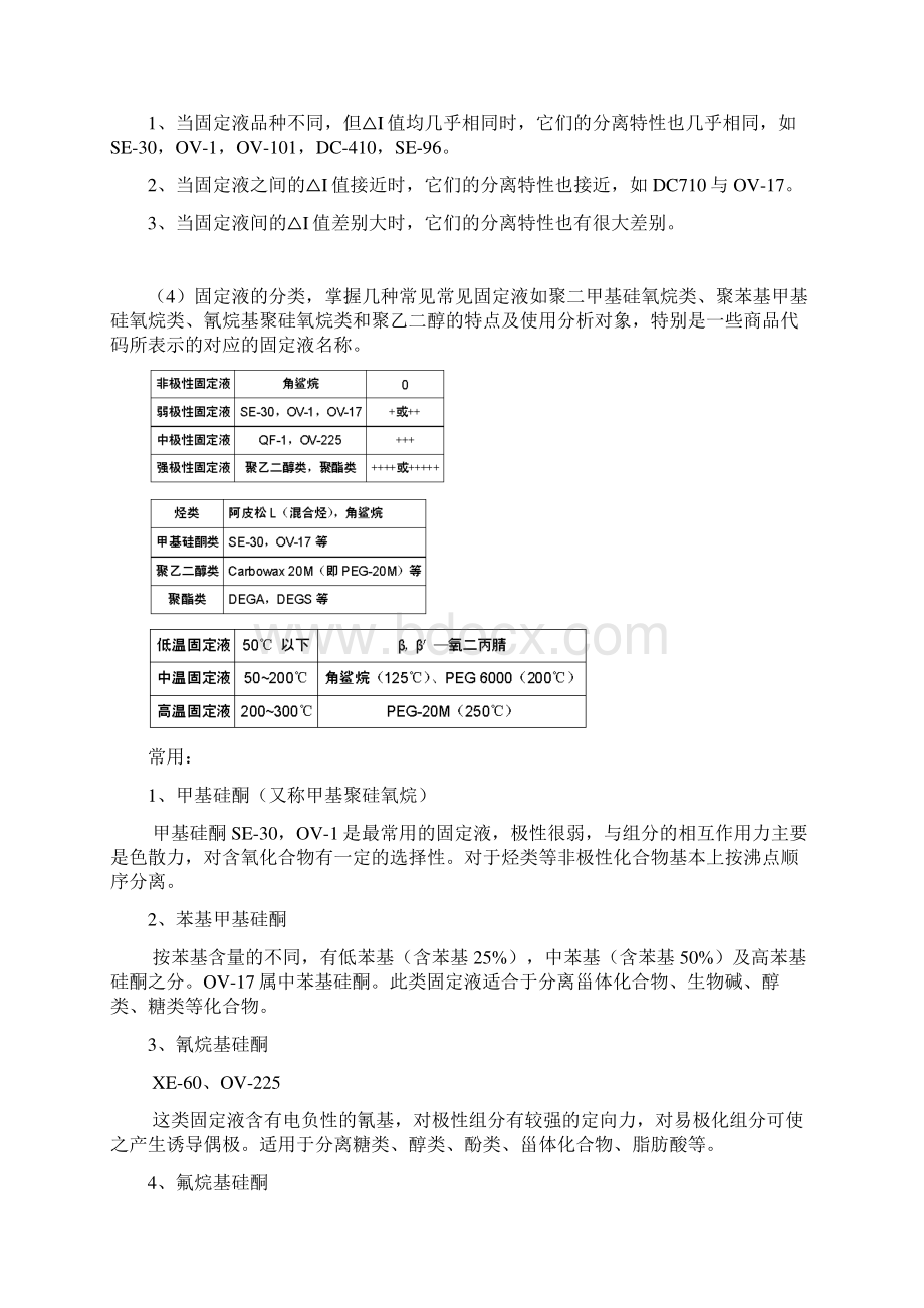 药物色谱分析期末考试重点及内容药大.docx_第3页