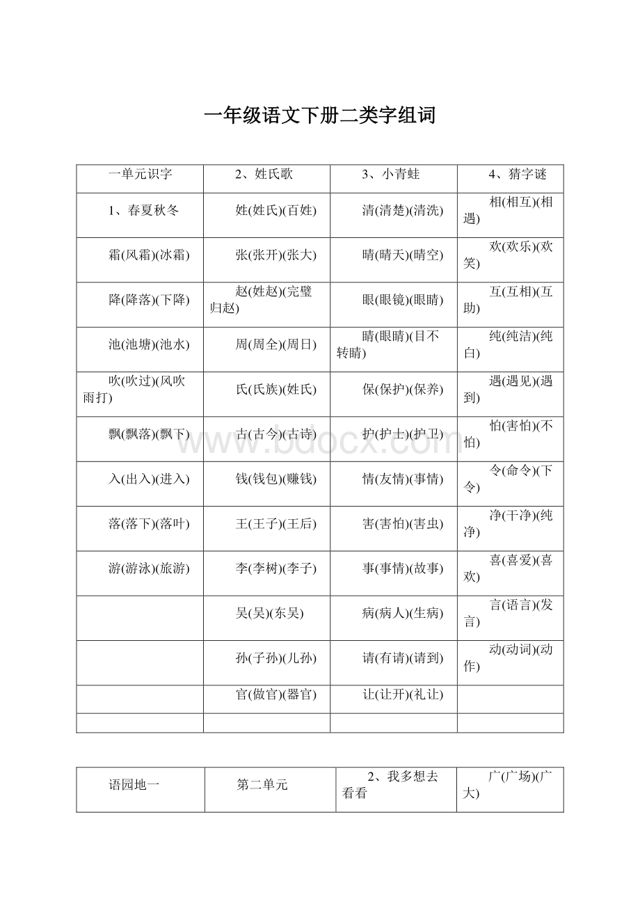 一年级语文下册二类字组词Word文件下载.docx