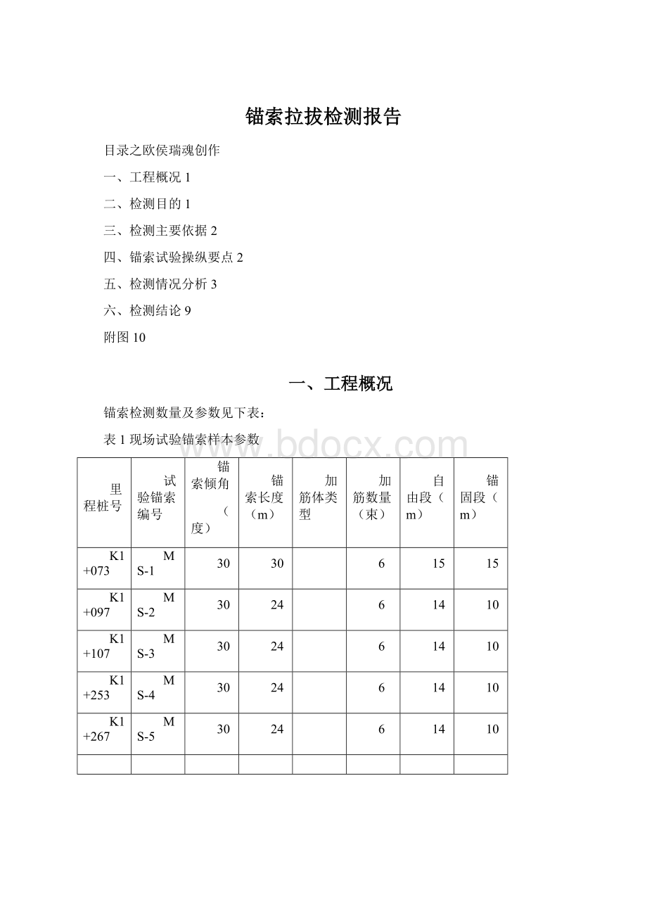 锚索拉拔检测报告Word格式文档下载.docx_第1页