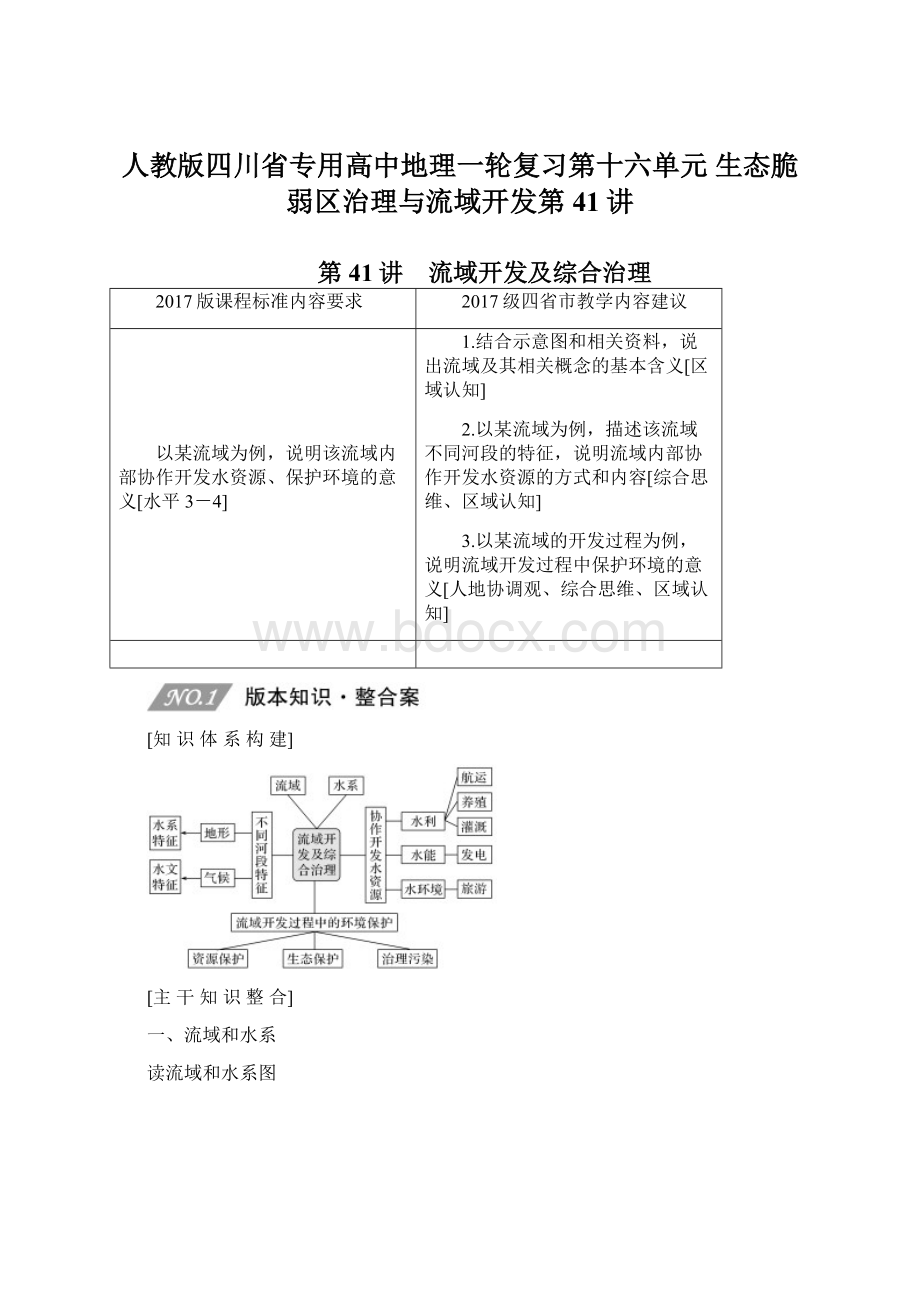 人教版四川省专用高中地理一轮复习第十六单元 生态脆弱区治理与流域开发第41讲.docx