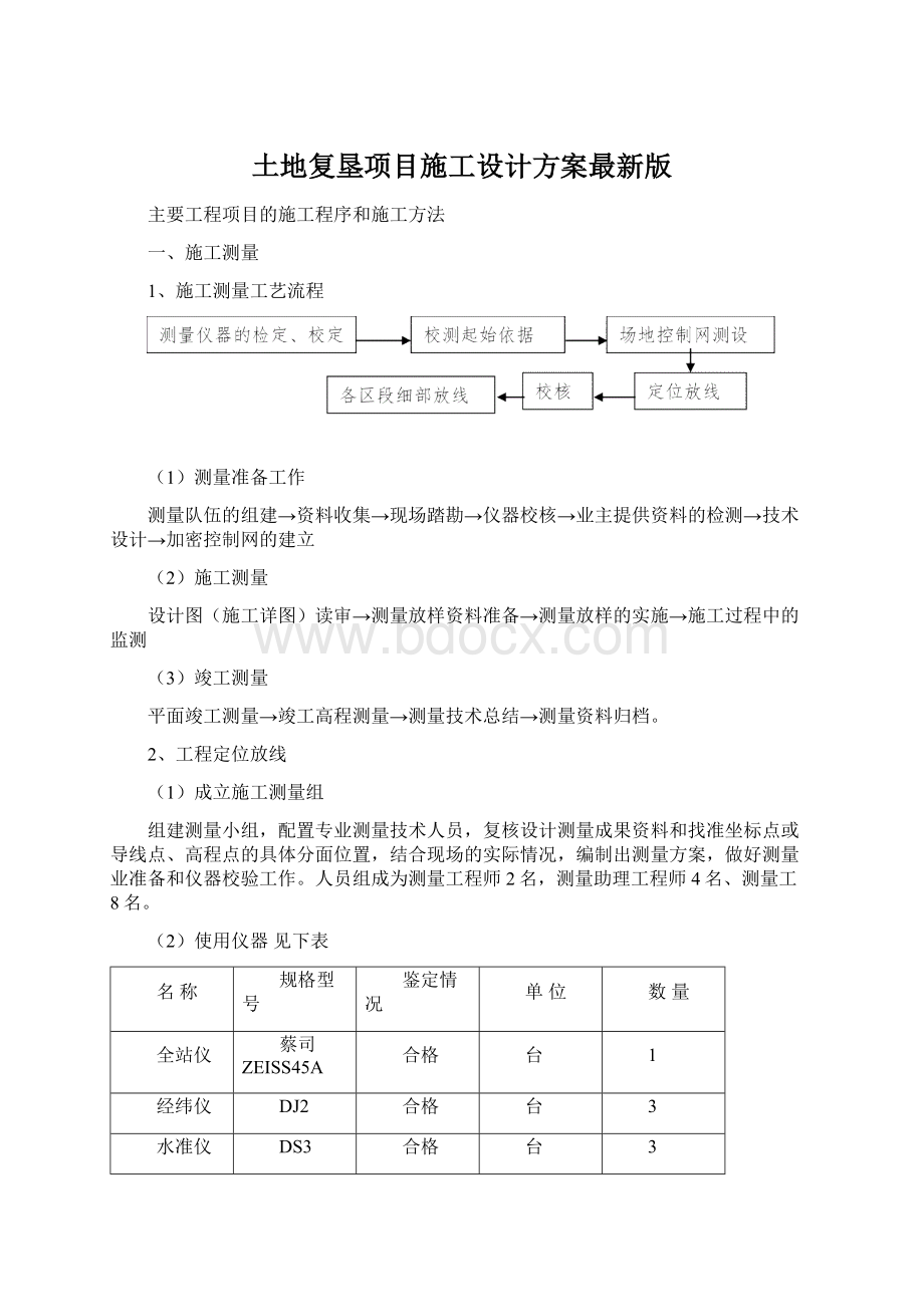 土地复垦项目施工设计方案最新版.docx_第1页