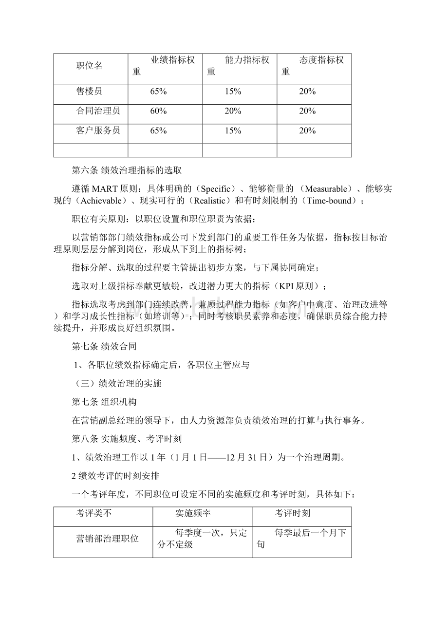 绩效管理方案.docx_第2页