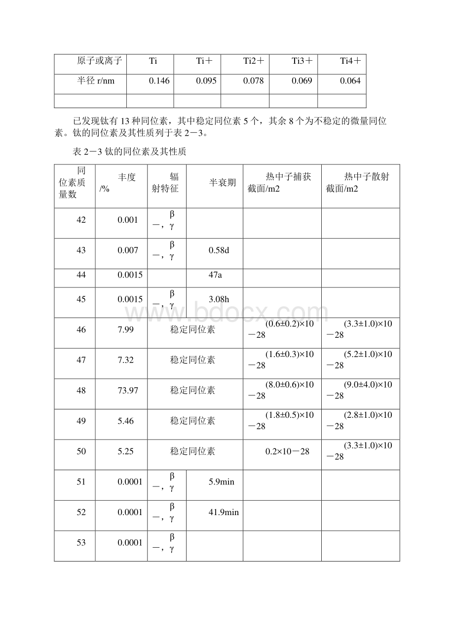 钛化合物性质.docx_第2页