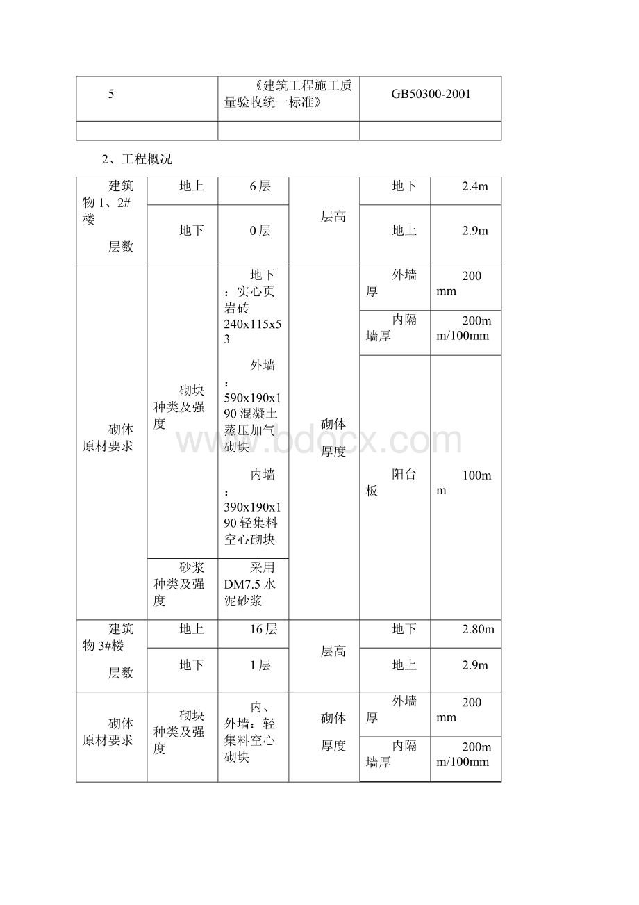 二次结构砌筑方案Word文档格式.docx_第2页