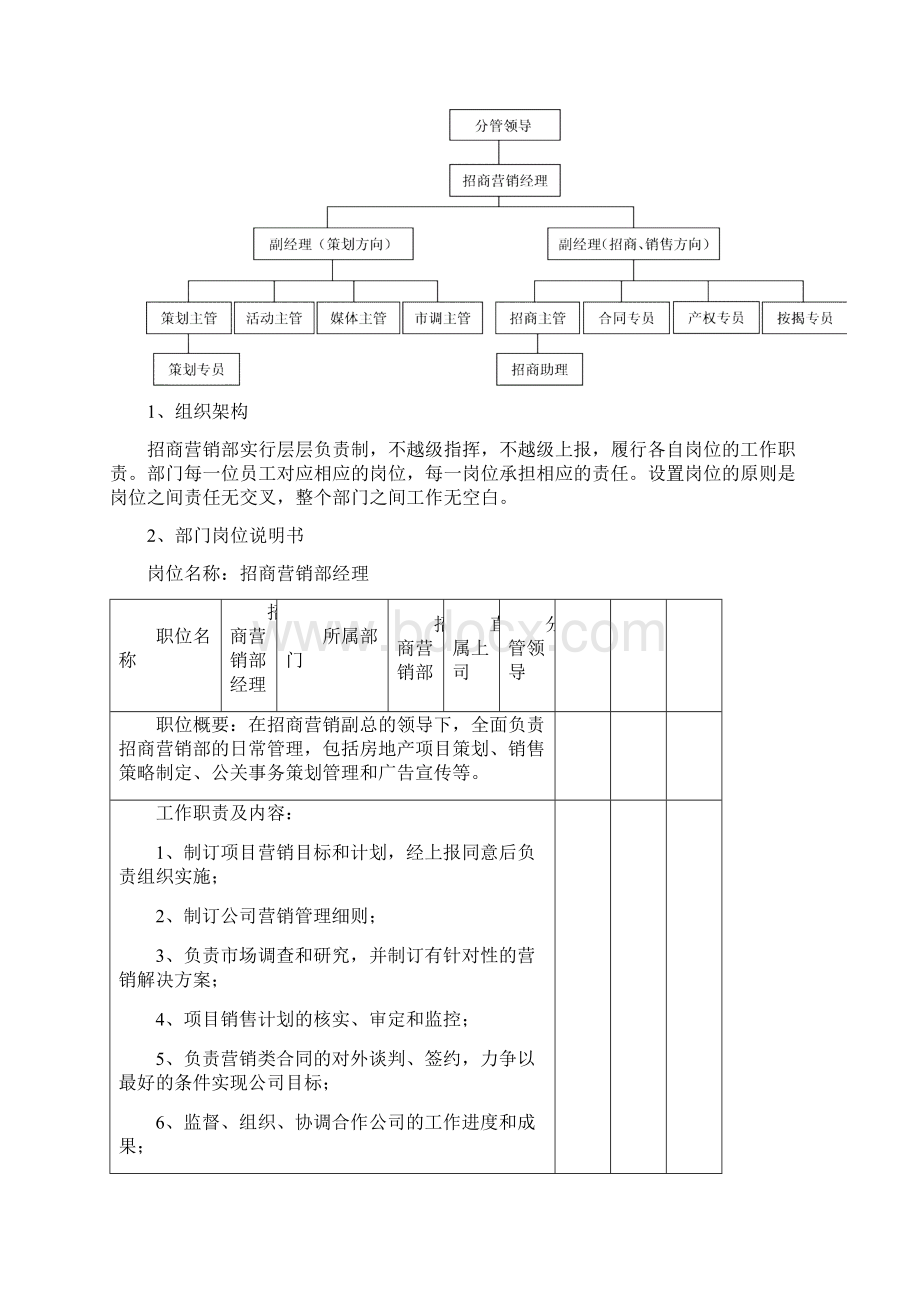 招商营销部部门管理制度文档格式.docx_第2页