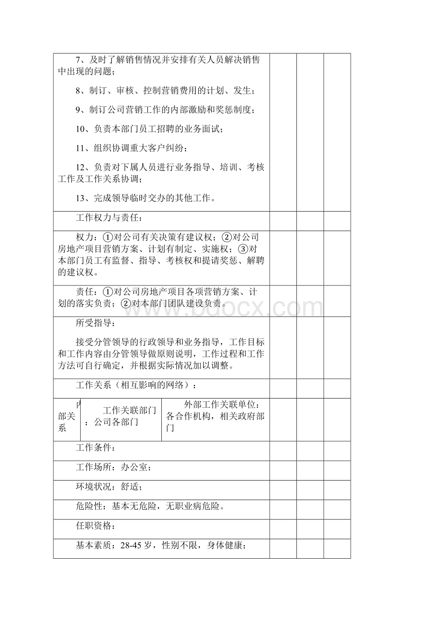 招商营销部部门管理制度文档格式.docx_第3页