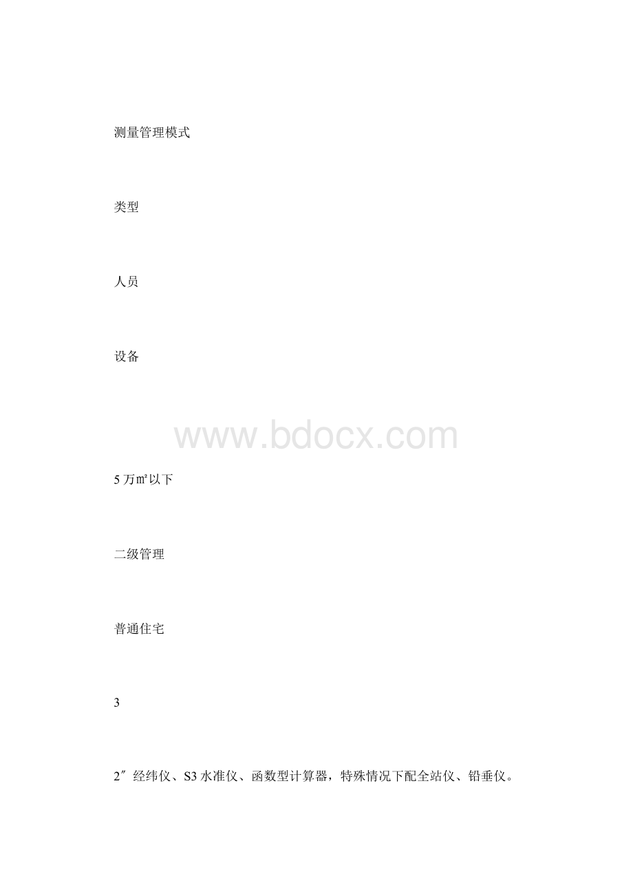 工程测量管理制度.docx_第2页