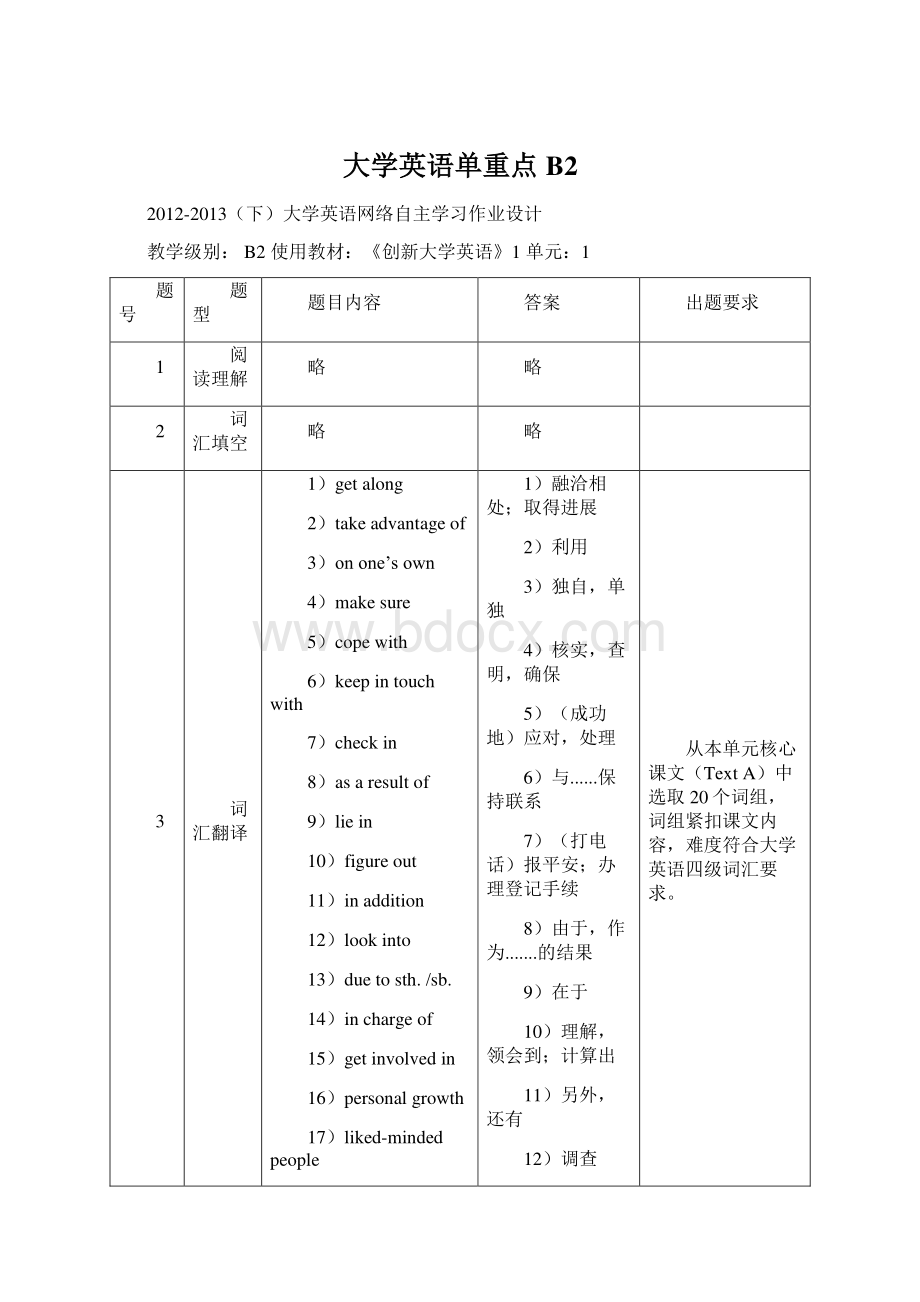 大学英语单重点B2Word文档格式.docx