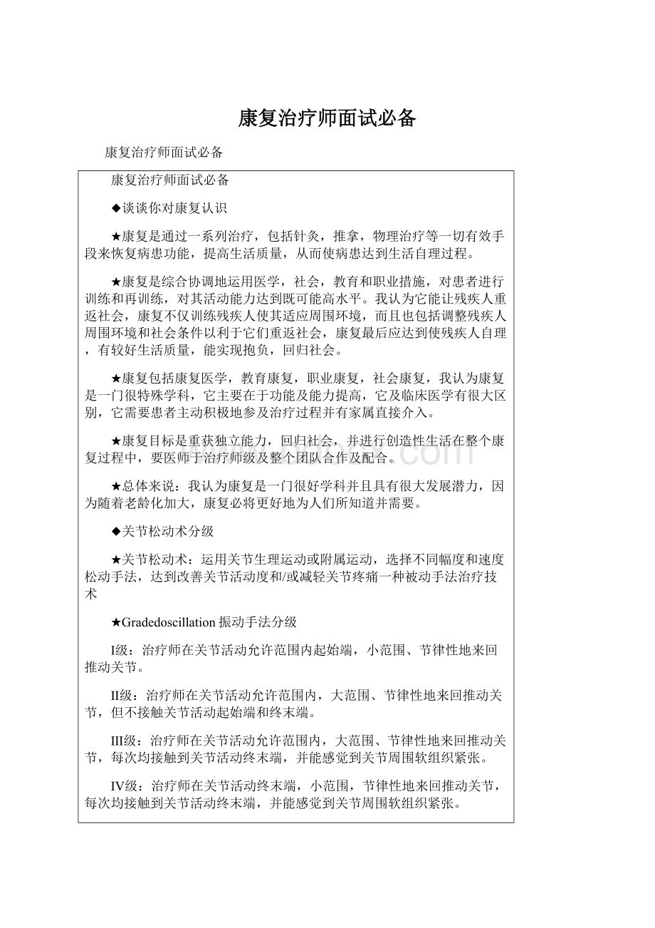 康复治疗师面试必备Word格式文档下载.docx_第1页